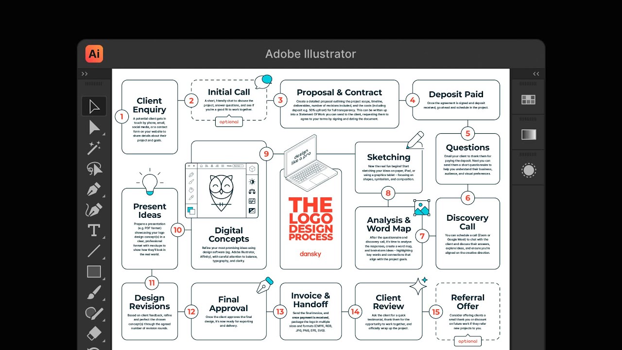 Designing a Full Infographic Live with Illustrator in 120 Minutes ...